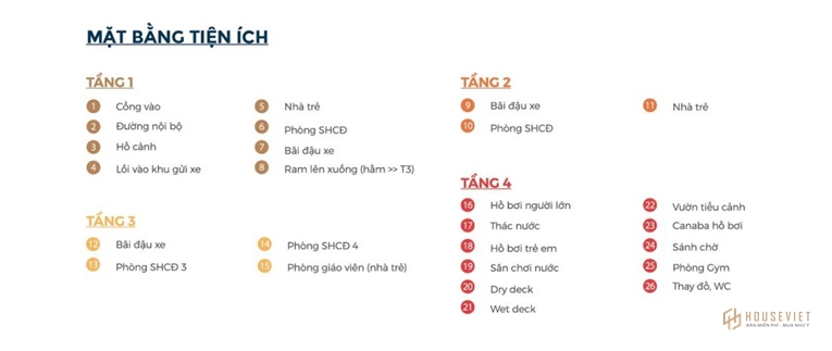 Tiện ích tại căn hộ Precia Quận 2