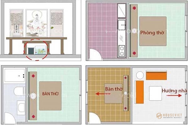 7 vị trí đặt bàn thờ gây ra 