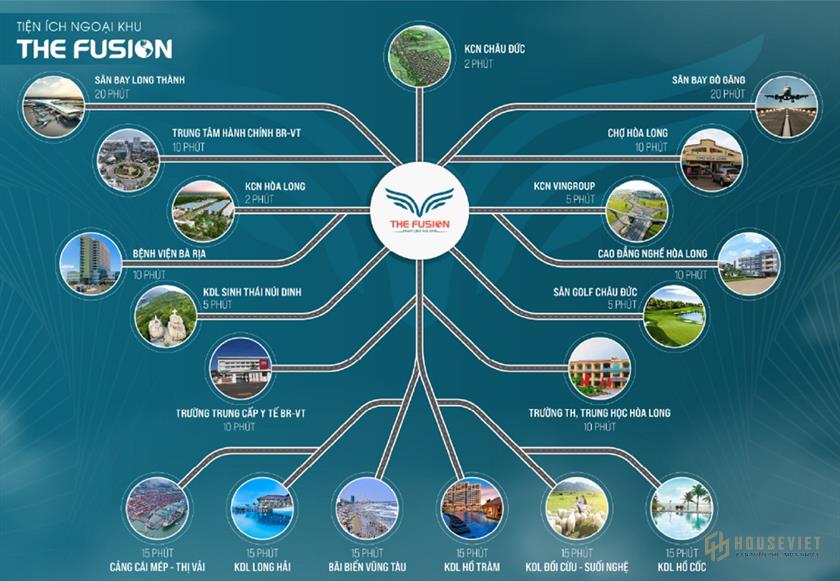 Tiện ích ngoại khu tại khu dân cư The Fusion