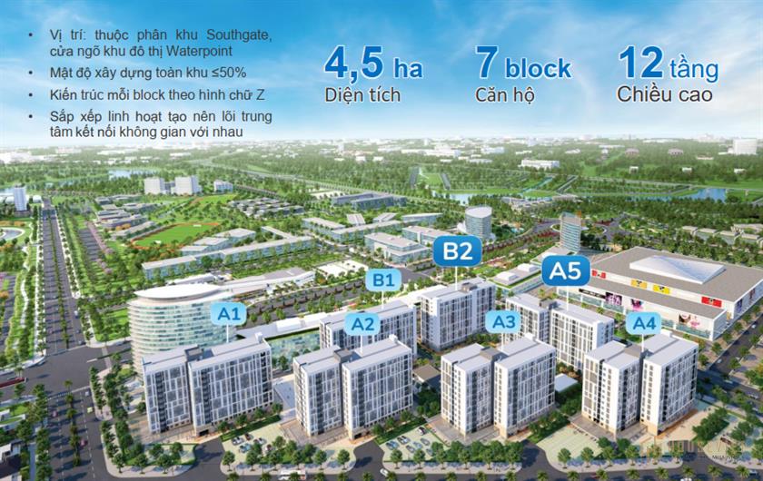 Thông tin chi tiết dự án Ehome Southgate