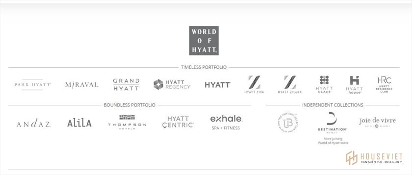 Dự án Park Hyatt Phú Quốc | Bảng giá và ưu đãi mới nhất 2021
