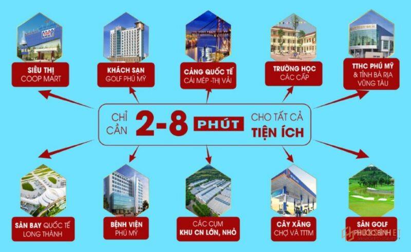 The facilities outside the area of ​​​​KDC Phu My Avenue