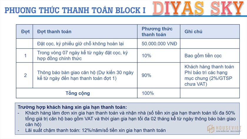Phương thức thanh toán của dự án căn hộ Diyas Sky