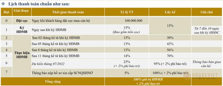 Căn hộ Paris Hoàng Kim - Bảng giá và những tiện ích đẳng cấp