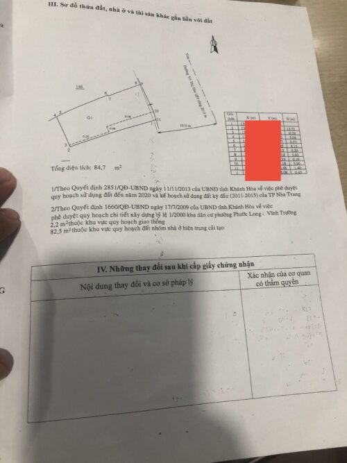 Chủ nợ ngân hàng nên cần bán gấp nhà cấp 4 mặt tiền đường Võ Thị Sáu – Phước Long – Nha Trang - Hình ảnh 3