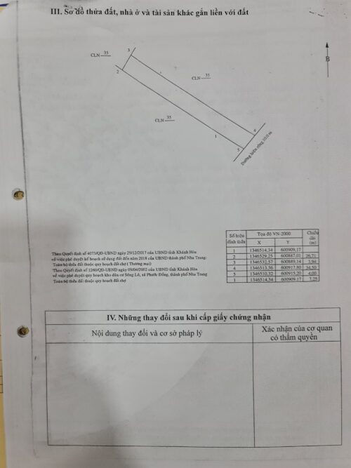 Bán nhanh Đất Phước đồng chỉ 1 tỷ 3, giá chỉ bán trong tháng
